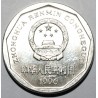 CHINA - KM 335 - 1 JIAO 1996