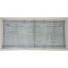 RUSSIE 1903 - CHEMINS DE FER MOSCOU-KIEV-VORONEGE - OBLIGATION DE 187,50 ROUBLES