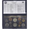 COFFRET FLEUR DE COIN 1985 TRANCHE A