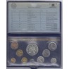 COFFRET FLEUR DE COIN 1979 AVEC AILES - TRANCHE A