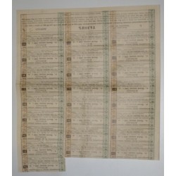 RUSSIE 1880 - CHEMINS DE FER RUSSES - OBLIGATION DE 125 ROUBLES - TB