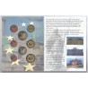 POLAND - PROTOTYPE COIN SET - TRIAL / PATTERN - 8 COINS - 2004