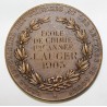 FRANCE - MÉDAILLE - ECOLE SUPÉRIEURE DES SCIENCES ET LETTRES DE ROUEN - 1ère année de chimie 1903