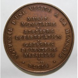 75 - PARIS - MÉDAILLE SOUVENIR D'UNE VISITE À LA MONNAIE DE PARIS