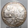 DEUTSCHLAND - MEDAILLE - DAS DEUTSCHE GESPRÄCH ZU KASSEL - 21.05.1970