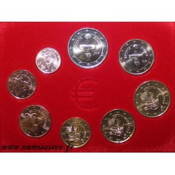 CHYPRE - SÉRIE EUROS 2018 - 8 PIECES - 1 CENT À 2 EURO