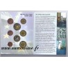 ESTONIA - PROTOTYPE COIN SET - TRIAL / PATTERN - 8 COINS - 2004