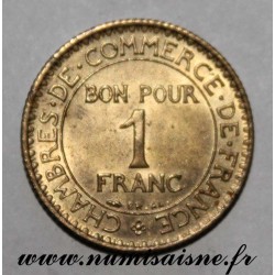 FRANCE - KM 876 - 1 FRANC 1923 - TYPE COMMERCE CHAMBER