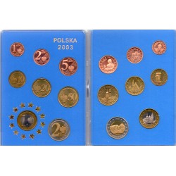 POLAND - PROTOTYPE COIN SET 2003 - 8 COINS