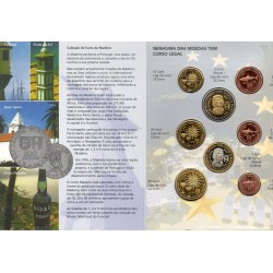 MADEIRA - EURO PROTOTYPE BOX - 8 CURRENCIES - 2005