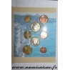 CORSICA - PROTOTYPE EURO COIN SET - TRIAL / PATTERN - 8 COINS - 2004 - NAPOLÉON Ist