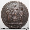 MEDAL - VATICAN - 1644 - POPE URBAN VIII - 1623 - 1644