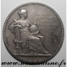 75 - PARIS - CAISSE D'EPARGNE ET DE PRÉVOYANCE - 1894 - FONDÉE EN 1818