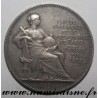 FRANKREICH - Komitat 75 - PARIS - SPAR UND VORSORGEBANKEN 'CAISSE D'EPARGNE' - 1894 - IM JAHR 1818 GEGRÜNDET