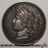 MEDAL - AGRICULTURE - AGRICULTURAL EDUCATION - 1879