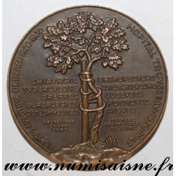 MÉDAILLE - MÉDECINE - DOCTEUR ETIENNE SORREL