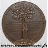 MEDAL - MEDICINE - DOCTOR ETIENNE SORREL