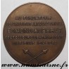 MEDAL - MEDICINE - DOCTOR EDMOND AUBARET