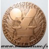 MEDAL - CRAFT - GENERAL SYNDICATE OF FRENCH BAKERY