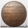 MÉDAILLE - NOTAIRE - 1929 - ASSOCIATION POUR LE RECRUTEMENT, L'INSTRUCTION ET LE PLACEMENT DU PERSONNEL DES ÉTUDES DE NOTAIRES