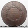 MEDAL - POLITICS - THE EXECUTIVE COMMISSION APPOINTED ON MAY 10, 1848