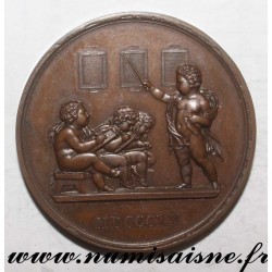 MEDAL - ELEMENTARANLEITUNG - BENOIST INSTITUT - PARIS - 1865