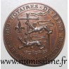 County 78 - NOTARIES OF SEINE MARITIME