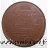 MEDAL - HORACE BENEDICT DE SAUSSURE - SWISS NATURALIST AND PHYSICIST - 1823