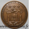 County 33 - BORDEAUX - 78th CONGRESS OF NOTARIES OF FRANCE - 1982 - LER 455.6 C