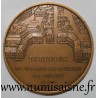 County 33 - BORDEAUX - 78th CONGRESS OF NOTARIES OF FRANCE - 1982 - LER 455.6 C