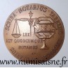 County 75 - PARIS - CONGRESS OF NOTARIES - 1979 - LER 455.3c
