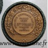 MEDAL - 75 - PARIS - CENTRALE CANINE SOCIETY - 1932 - 3rd prize