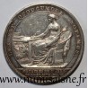 County 76 - NOTARIES OF THE DISTRICT OF ROUEN - 1811