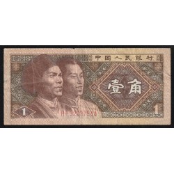 CHINA - PICK 881 a - 1 JIAO 1980