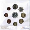 NETHERLANDS - BRILLIANT UNCIRCULATED EURO COIN SET 2022 - 8 COINS