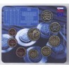 SLOVAKIA - 3.88€ MINTSET 2023 - UNC in Blistercard - 8 coins