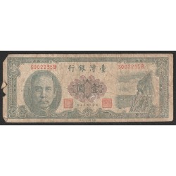 CHINA - PICK PICK 1971 - 1 YUAN 1961